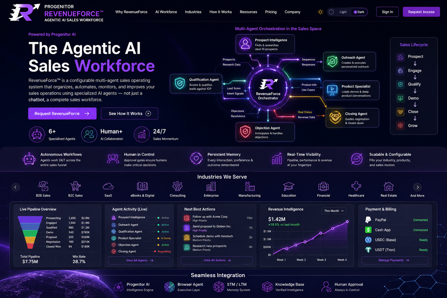RevenueForce multi-agent sales orchestration command center concept
